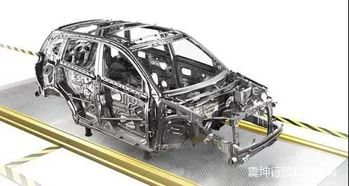 膠粘劑與汽車輕量化完美結(jié)合 膠粘劑與汽車輕量化完美結(jié)合
