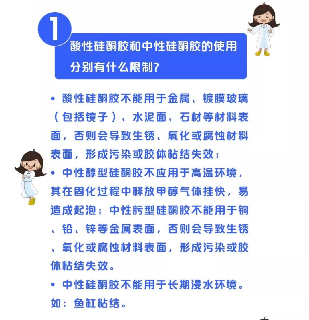 一張圖讓你get史上最全建筑膠家族！
