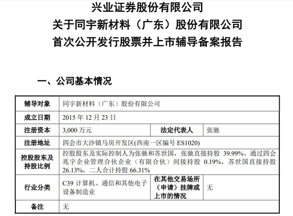 電子環(huán)氧樹脂市場(chǎng)看好！這家特種樹脂供應(yīng)商開啟上市征程